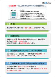 自由診療