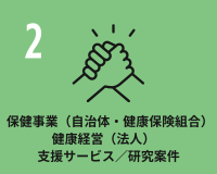 健康保険組合向け保健事業  支援サービス