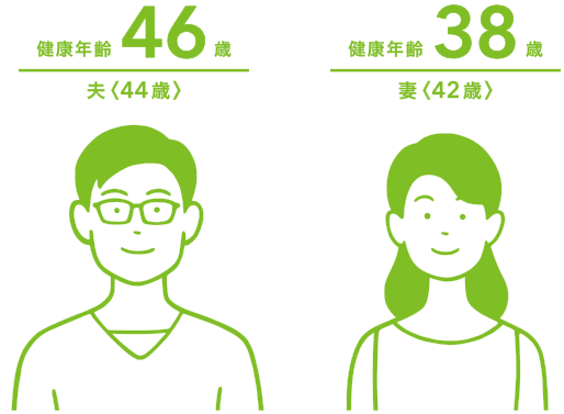 あなたの健康年齢は何歳?多くの場合、実年齢とは異なります