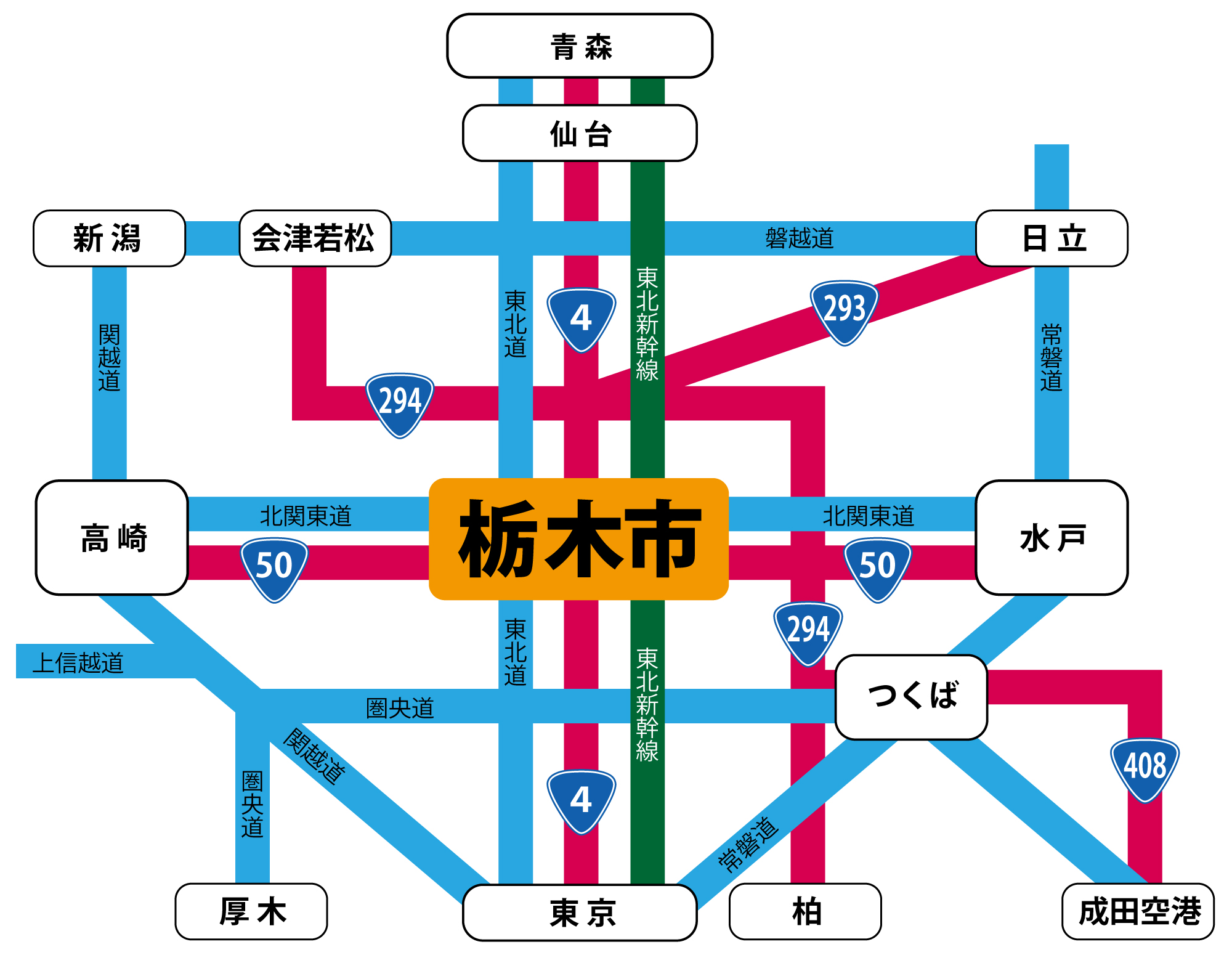 栃木県栃木市は、東日本の新しい物流拠点です