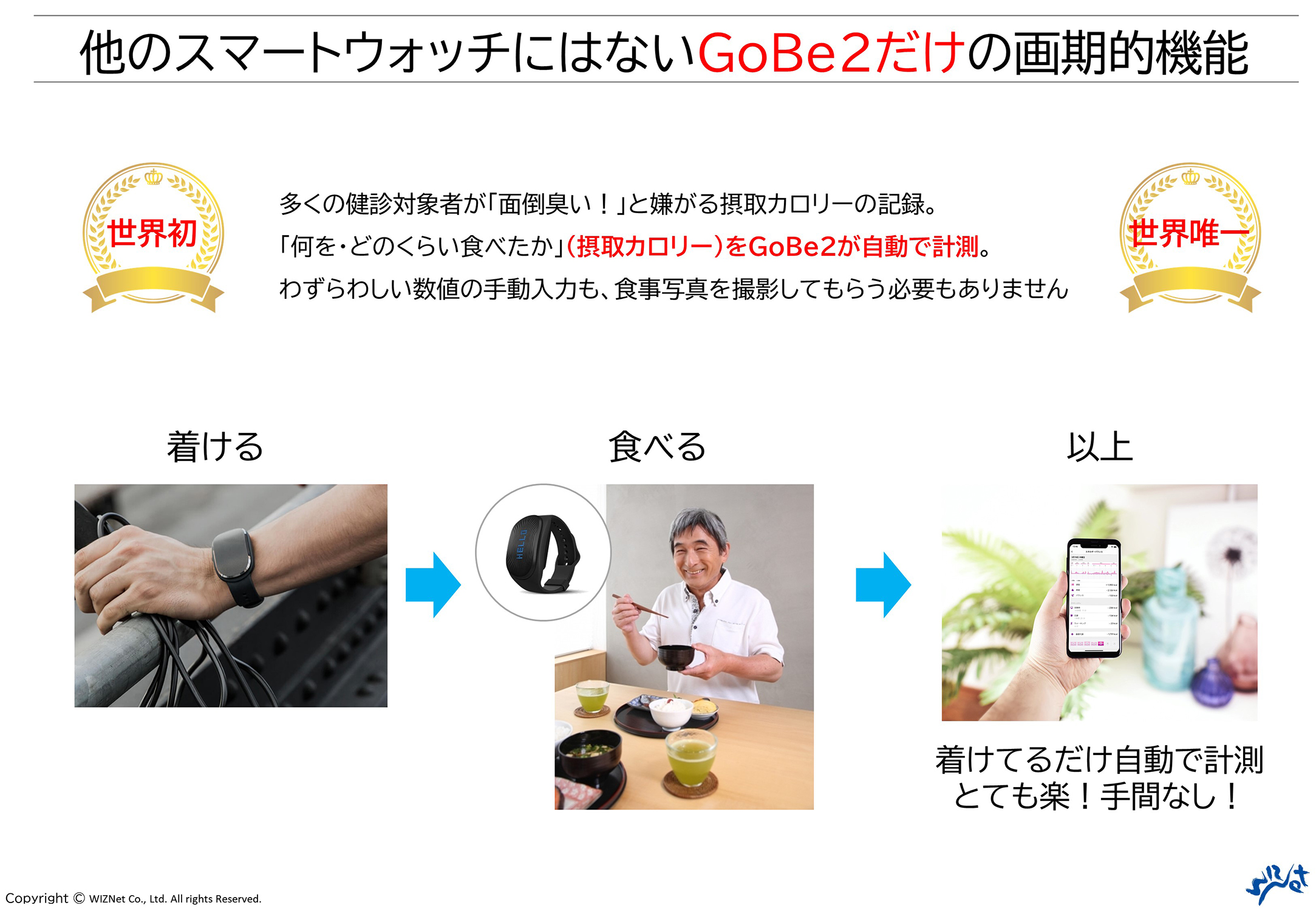 GoBe2なら、腕につけておくだけ!以上