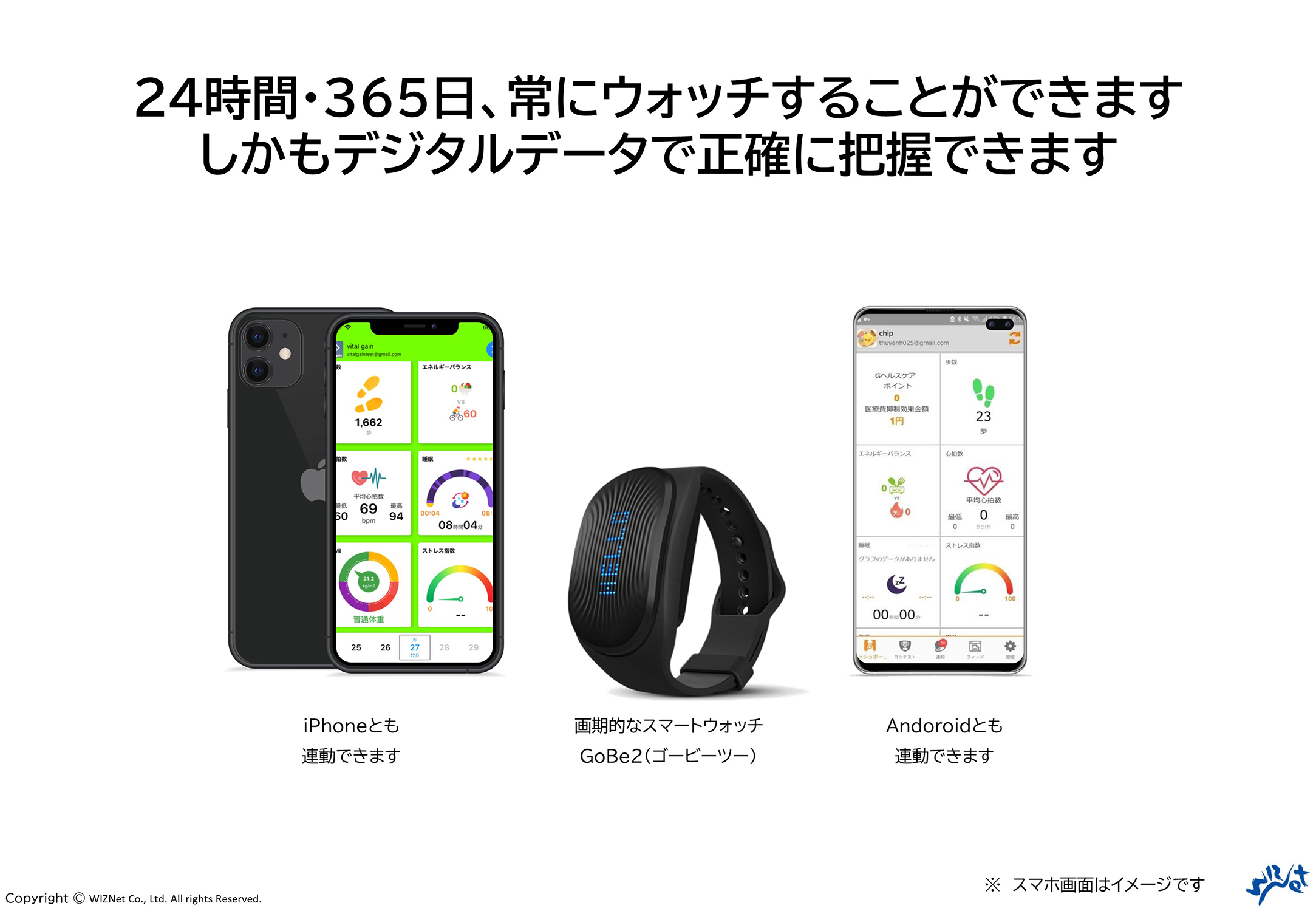 GoBe2は手首に装着するだけで摂取カロリー、燃焼カロリー、エネルギーバランス等を自動的に記録するスマートウォッチ