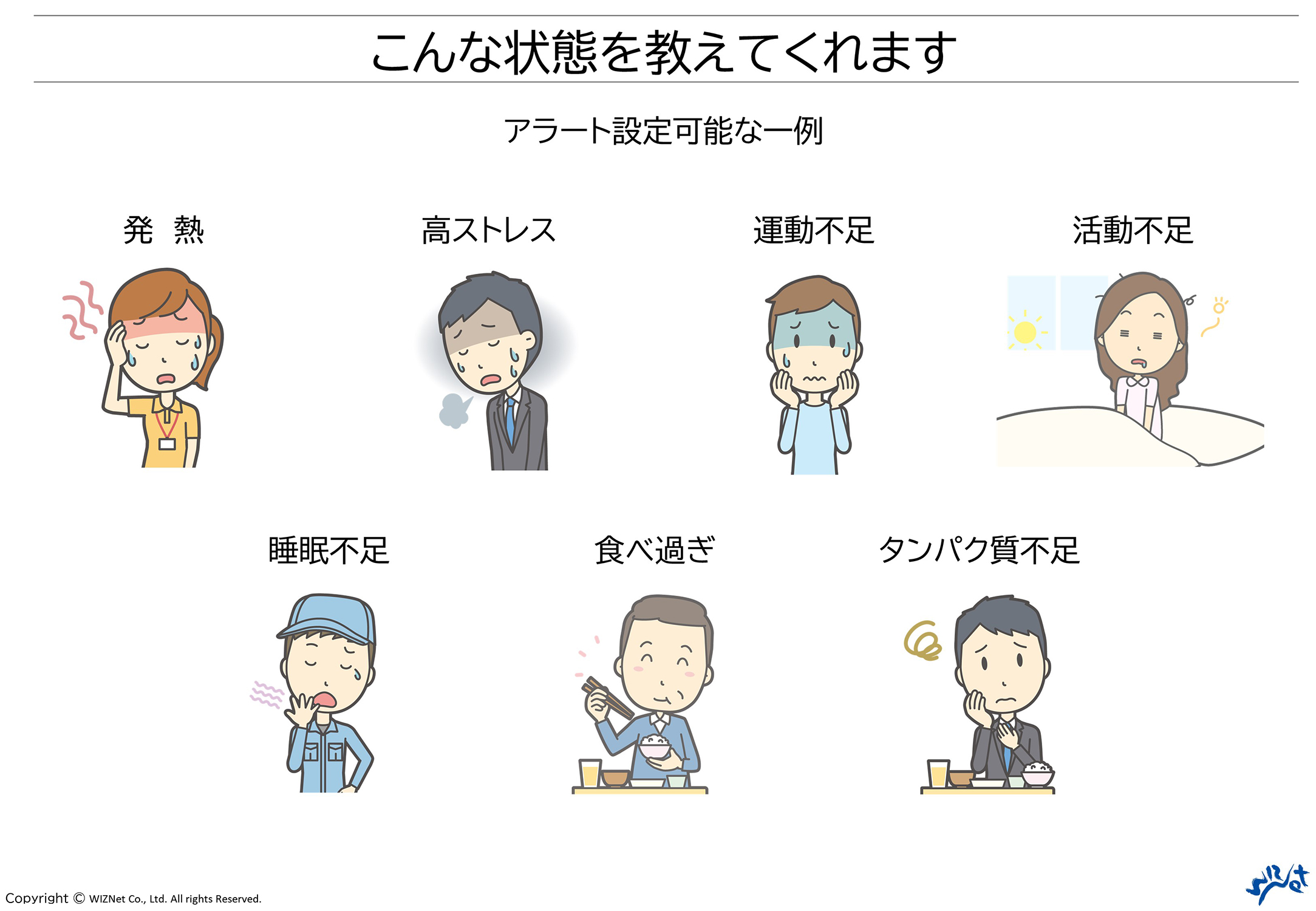 アラート設定可能な一例