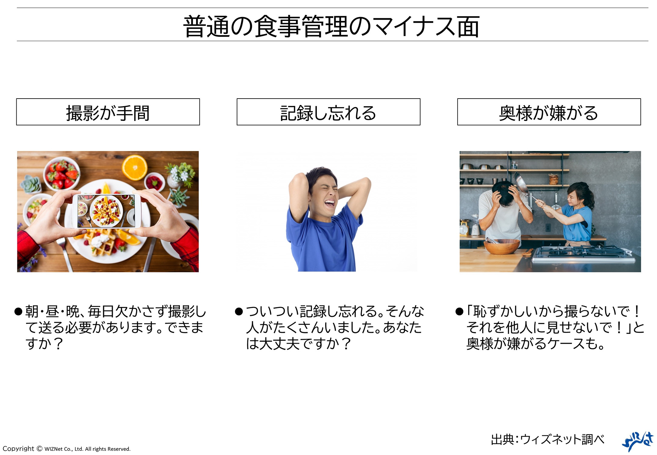 多くの人が「面倒臭い!」と嫌がるのが摂取カロリーの記録