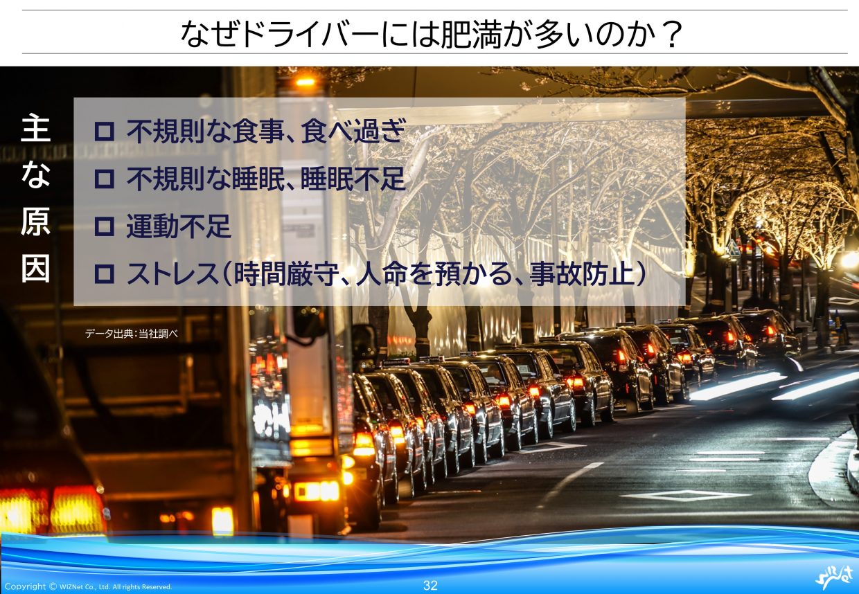 従来の健康診断だけに頼らない 圧倒的に楽で確実な運転手さん健康管理方法